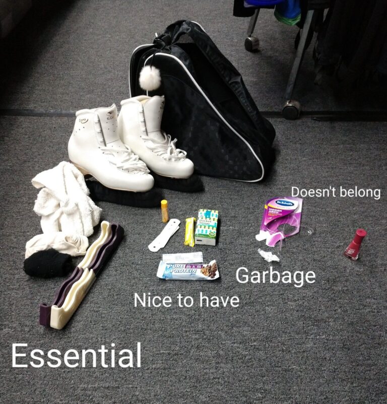 What to Put in Your Figure Skating Bag: Essential Gear for the Ice