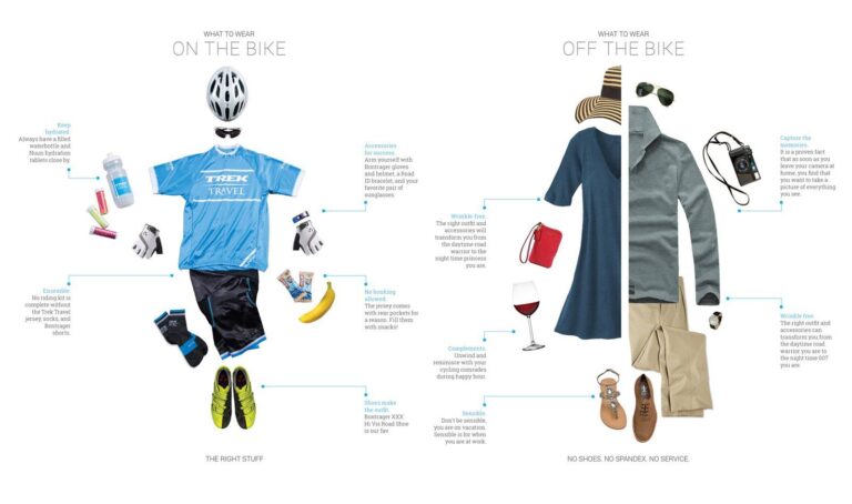 What Should I Pack for a 6 Day Cycling Trip: Essential Checklist