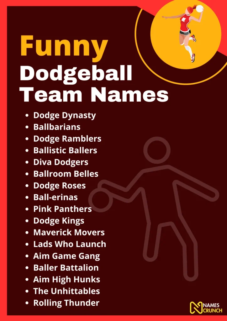 Dodgeball Team Names  : Power up Your Game with These Epic Names