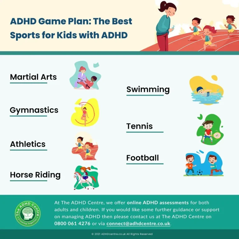 Best Sports for ADHD Kids: Boost Focus & Energy!