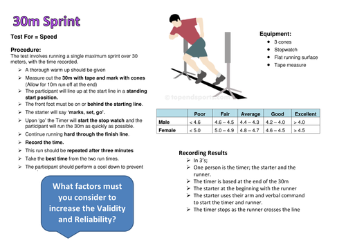 Best Sports for GCSE PE: Top Activities for High Grades