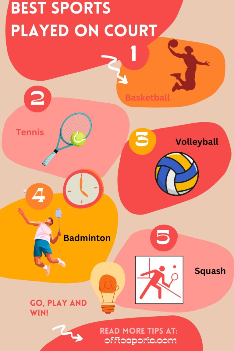 Sports to Play in a Court: Unleash Your Competitive Spirit!